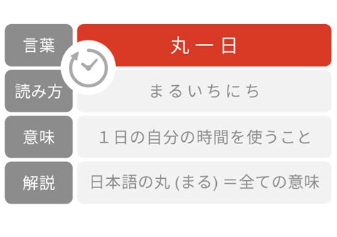 正位|正位（せいい）とは？ 意味・読み方・使い方をわかりやすく解。